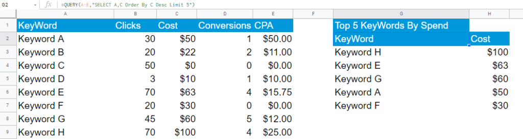 Use the QUERY formula in Google Sheets to filter out only the top items